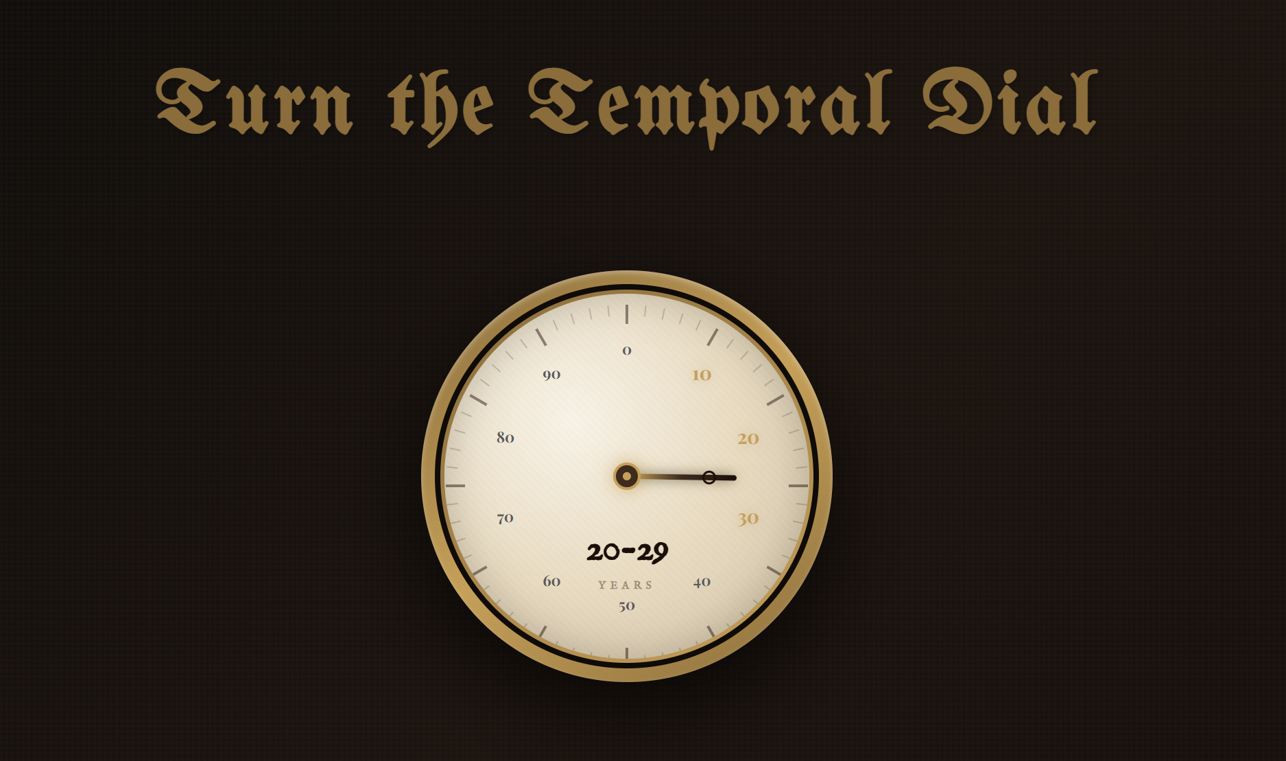 The Anxiety Time Machine